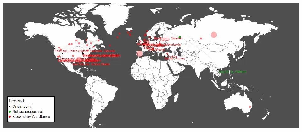 Could Your Website Survive a Brute Force Attack?